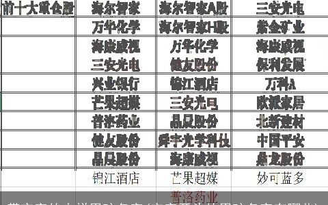 带宇字的吉祥男孩名字(宇字开头的男孩名字有哪些)