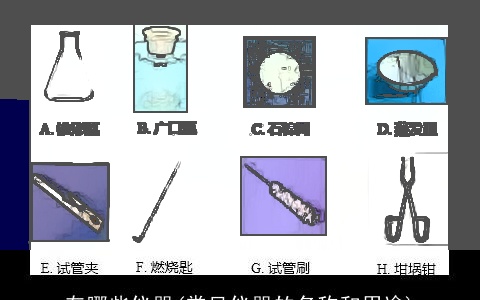 有哪些仪器(常见仪器的名称和用途)