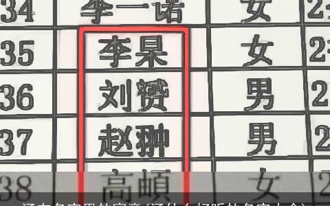 涵在名字里的寓意(涵什么好听的名字大全)