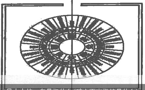 风水中的一白是指什么(破土而出指的是什么)