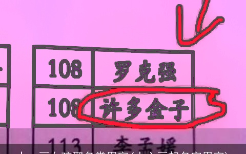十一画女孩取名常用字(十六画起名字用字)