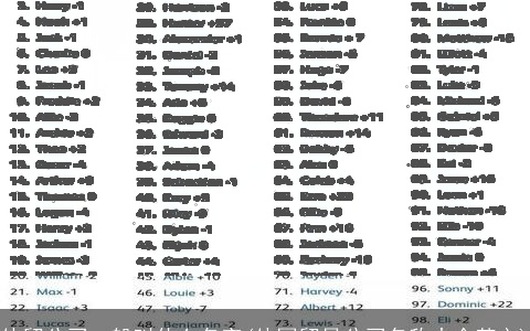 外贸公司一般叫什么名字(外国贸易公司名称大全英文)