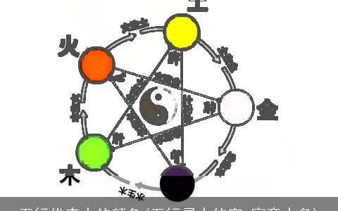 五行代表水的颜色(五行属水的字,寓意水多)