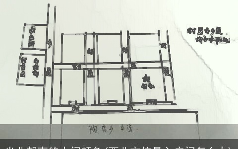 坐北朝南的大门颜色(西北方位是入户门怎么办)