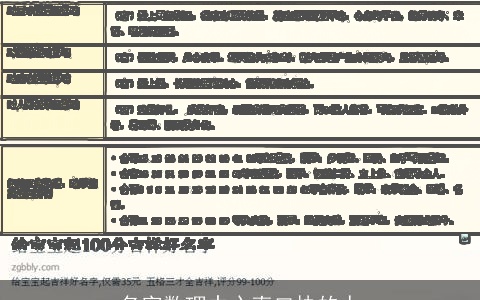 名字数理中心直口快的人