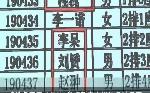 特殊名字容易记住 盘点新奇古怪的各种名字