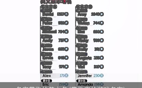 名字带飞的英文名(带飞字的游戏名字)