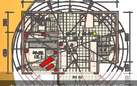 东北方艮卦方位禁忌(艮位的最佳风水布局)