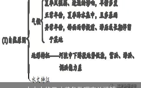 水木水的三才装备数理吉凶详解