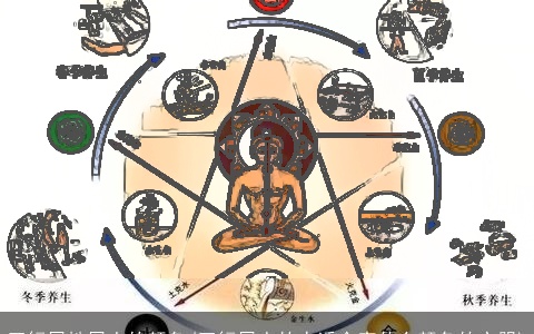 五行属性属土的颜色(五行属土的人适合穿什么颜色的衣服)