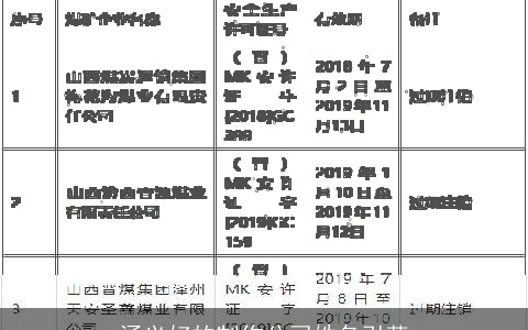 涵义好的制作公司姓名引荐