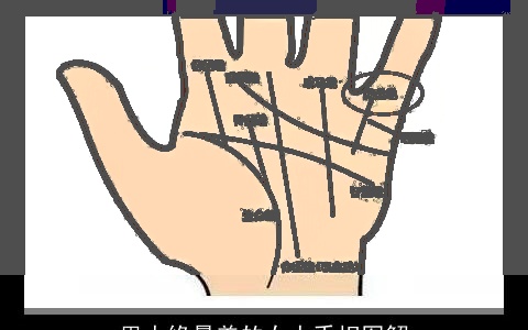 男人缘最差的女人手相图解