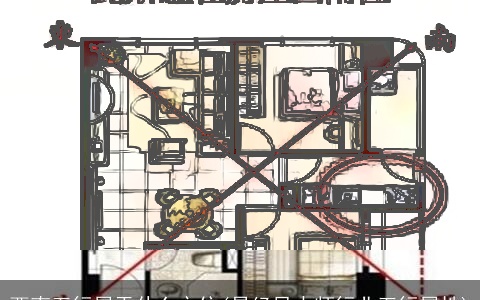 西南五行属于什么方位(易经风水师行业五行属性)