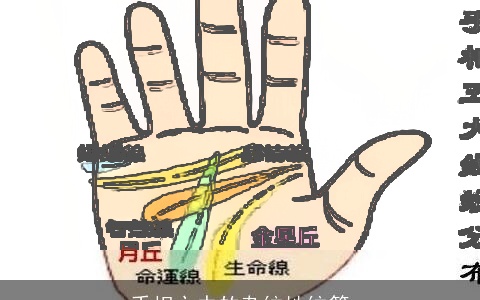 手相之中的杂纹地纹篇