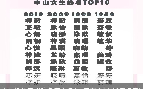 木属性的字男孩名字小名(小字在中间的3字名字)