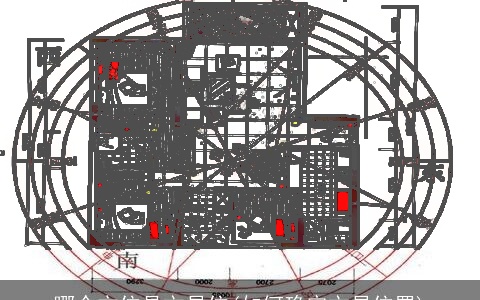 哪个方位是文昌位(如何确定文昌位置)