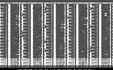 王字开头乳名(姓王的四个字洋气)