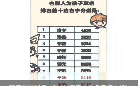 宇字后面取名男孩子(宇字开头名字怎么取)