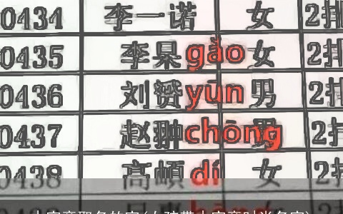 木字旁取名的字(女孩带木字旁时尚名字)