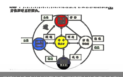 五行缺火和金的女孩取名字(五行属火的名字大全集)