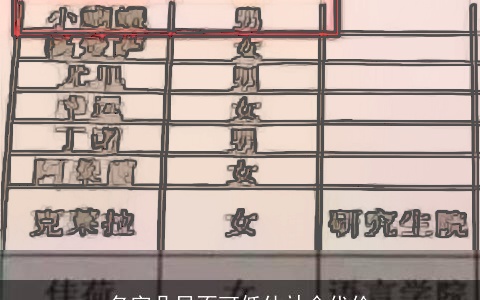 名字凸显不可低估社会代价