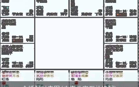 合婚配对表图(夫妻八字互补绝配)