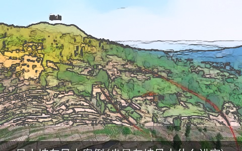 艮山坤向风水案例(坐艮向坤风水什么讲究)