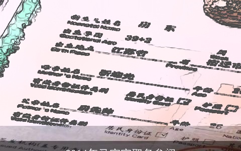 2014年马宝宝取名参阅