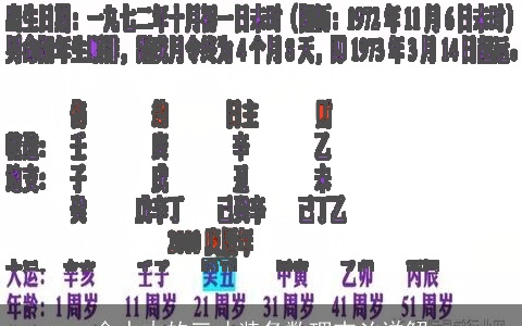 金水木的三才装备数理吉凶详解