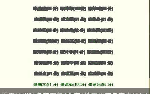 姓王的男孩名字霸气4个字(姓王的艺名有内涵的)