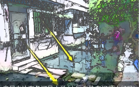 房屋右边有条河风水学(小区东边有河风水好吗)