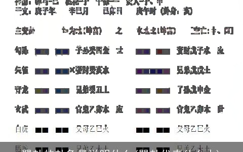 巽卦的卦象是说明什么(巽卦代表什么人)