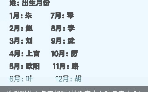 姓谢叫什么名字好听(姓谢带木女孩名字大全)