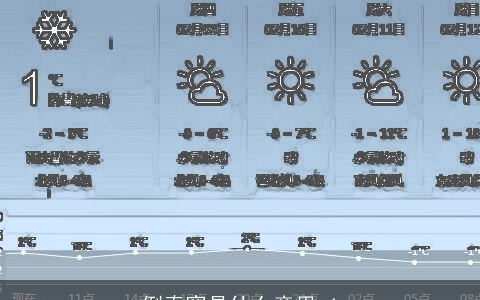 倒春寒是什么意思_1