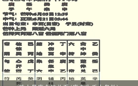 癸水是庚金的关系(庚金生壬水条件)