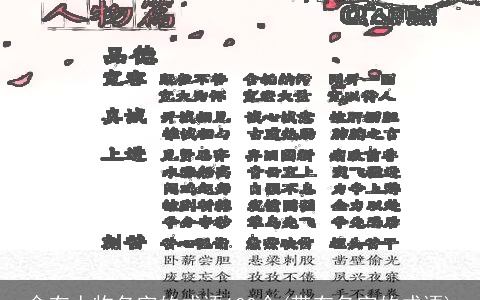 含有人物名字的成语100个(带有名字的成语)