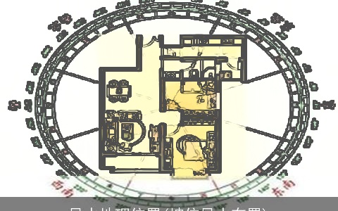 风水地理位置(坤位风水布置)