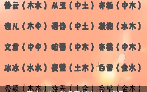 八字缺木的女孩名字(五行缺木取名)