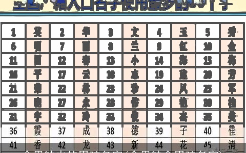 命里缺火的男孩名字(命里缺金男孩名字)