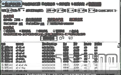 给宝宝用生辰八字起名的原理