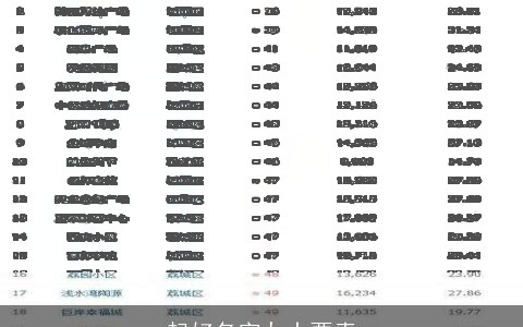 起好名字九大要素