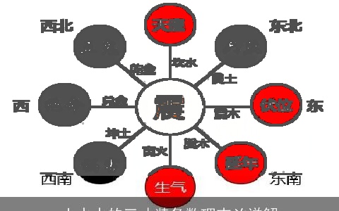 土水水的三才装备数理吉凶详解