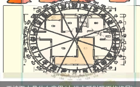 正神下水是什么意思(九运中旺财旺丁的格局)