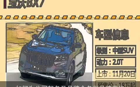 如何为公司起名及品牌命名做品牌定位