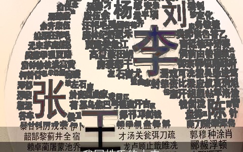 我国姓氏的由来