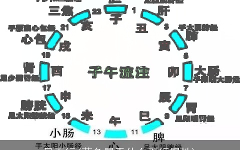 风五行(蓝色属于什么五行属性)