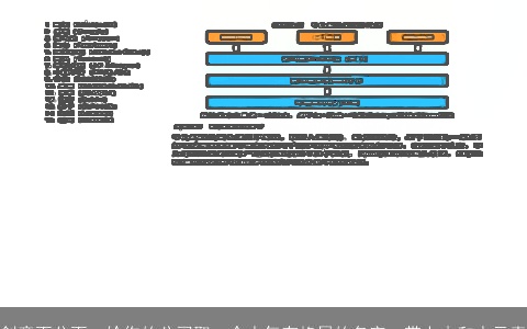 创意百分百：给你的公司取一个大气有格局的名字，带上木和水元素