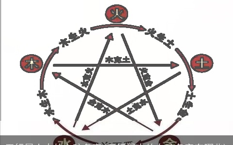 五行属土火的女孩名字(五行属火的女孩名字有哪些)