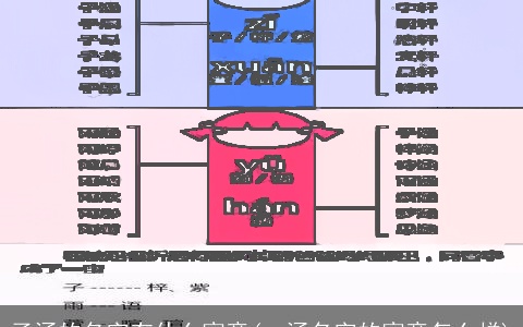 子涵的名字有什么寓意(一涵名字的寓意怎么样)