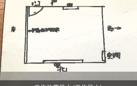 工作位置风水(工作风水)